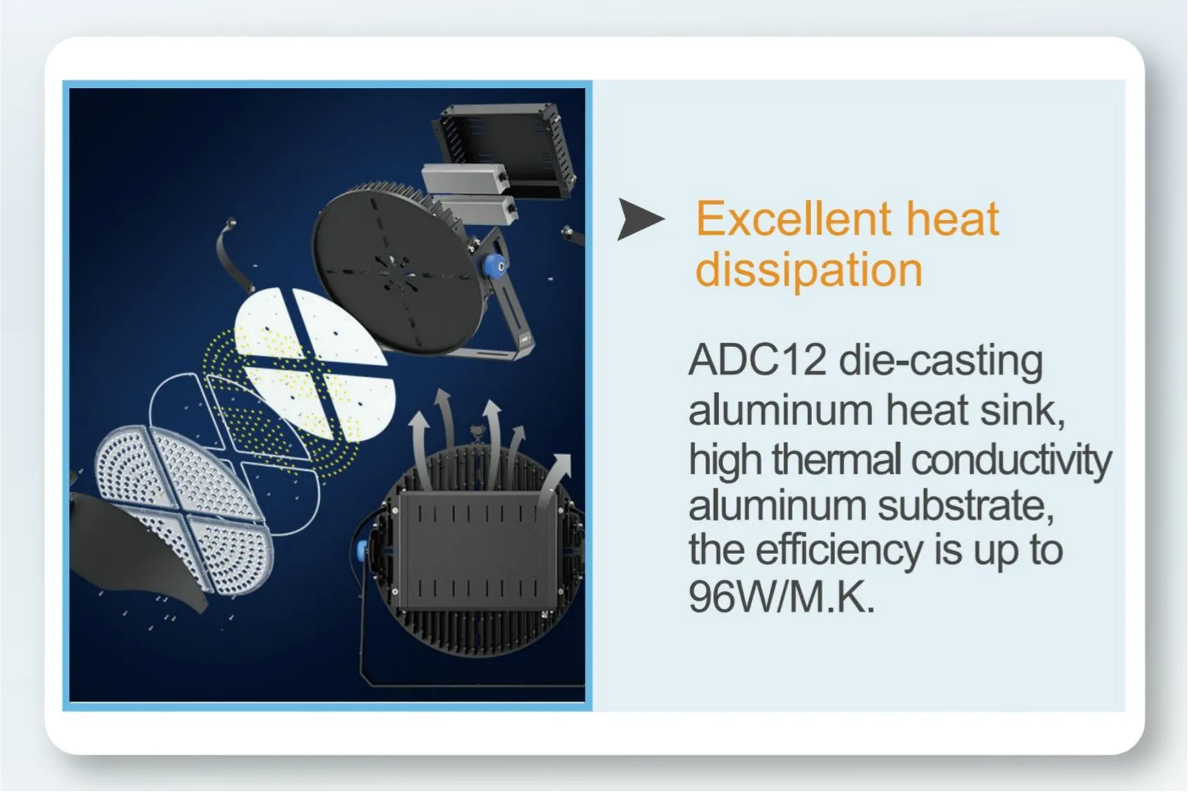 High Power LED Flood Light for Stadium Factory High Power LED Flood Light for Stadium Factory