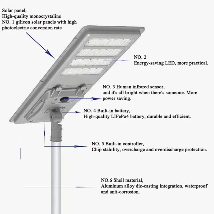 200 watts solar street light